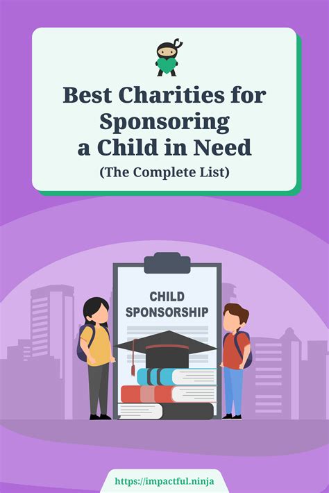 9 Best Charities for Sponsoring a Child in Need (Complete 2024 List).